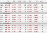 山东省东营市广饶县大王镇告捷道：257335（山东省东营市广饶县大王镇高卜纸村村：257335）及10天5个瓜一个比一个炸裂没想到文娱圈水这么深
