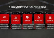 网红金融品牌,创新与变革的金融新势力
