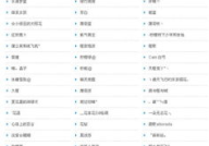二字小清新昵称,精选二字小清新昵称赏析”