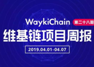 icc网红链,揭秘网络红人生态圈的新趋势