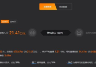 砍价女网红,揭秘网红电商背后的砍价艺术