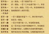 愧字开头的成语,愧字开头的成语解析与运用